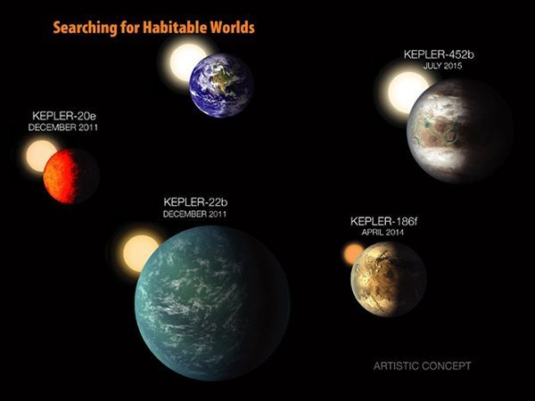 5-secrets-of-kepler-452b_02