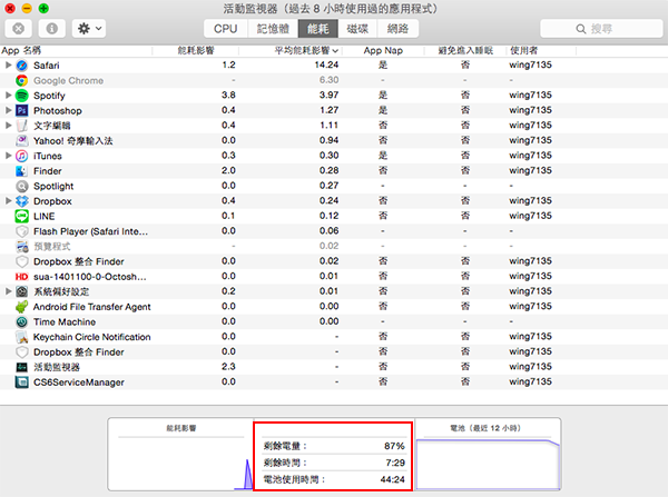 macbook-battery-estimate-remaining-time_05