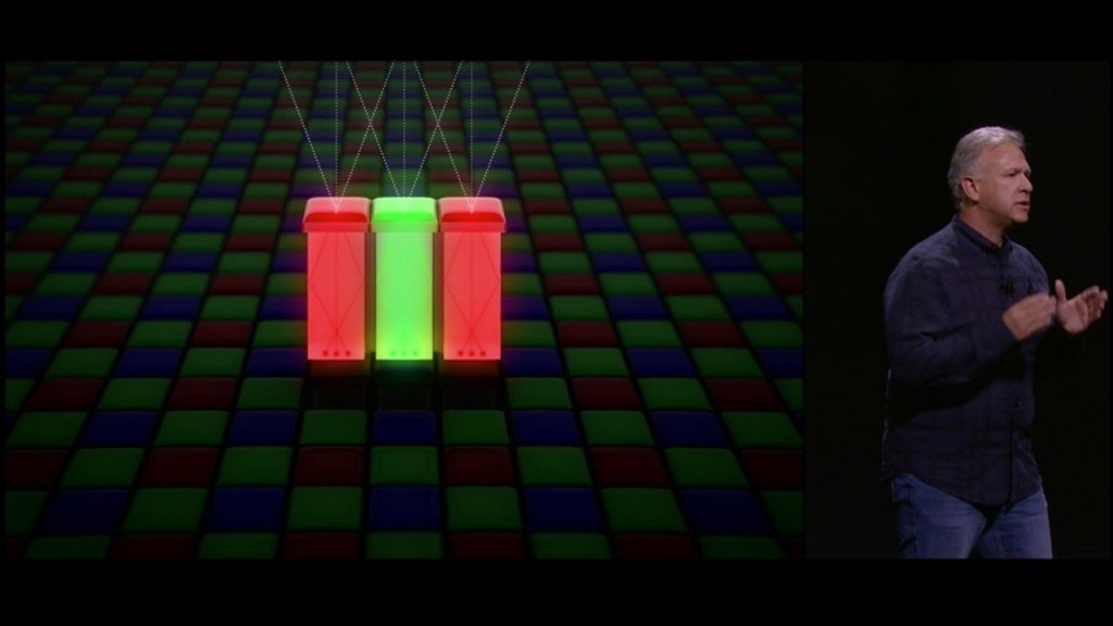 ▲ 新的 CMOS 的感光像素點內加入間隔板，減少因衍射而出現的偏色。