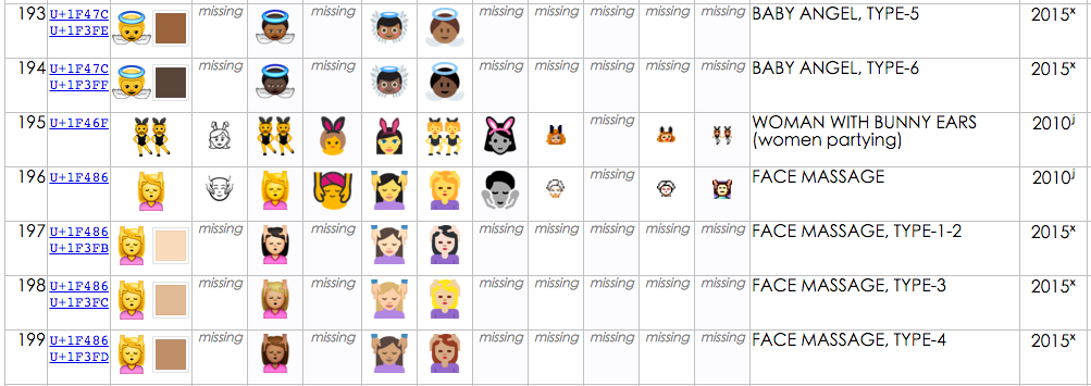 emoji-in-different-phone_02