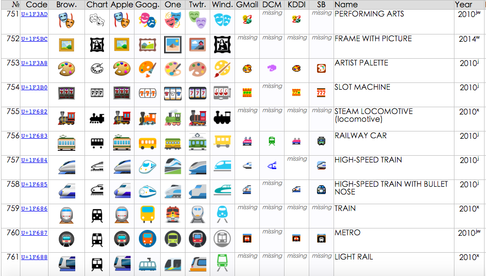 emoji-in-different-phone_03