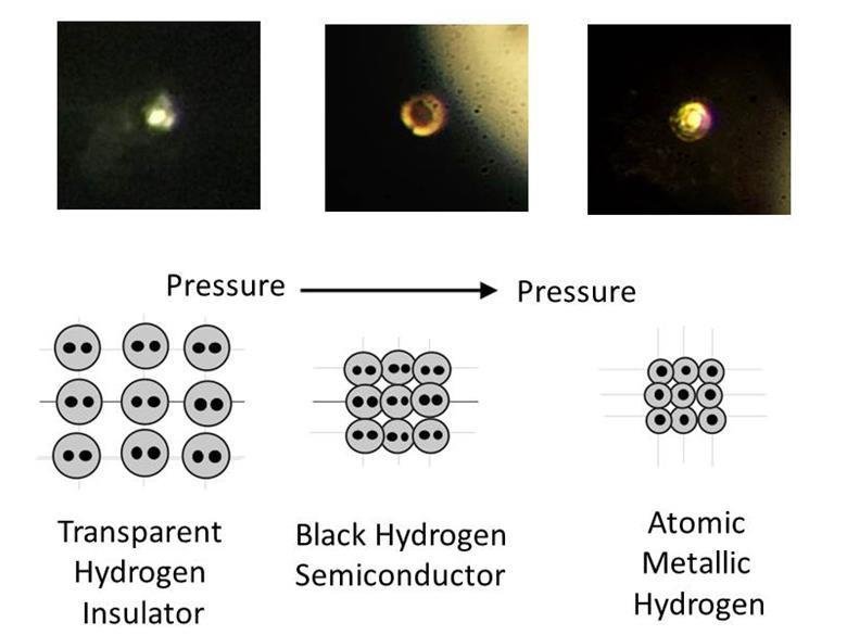 114369 Metallic hydrogen 1