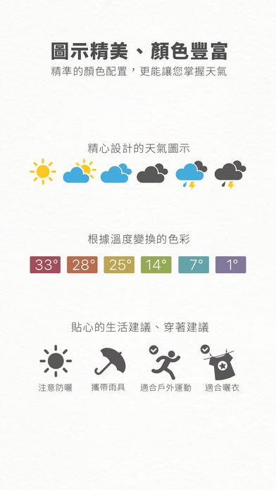 weather4