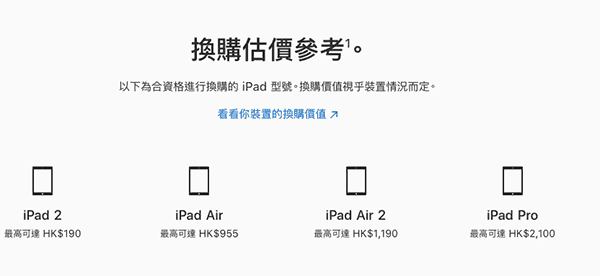 5 reason you must upgrade 9 7 in ipad 6 05