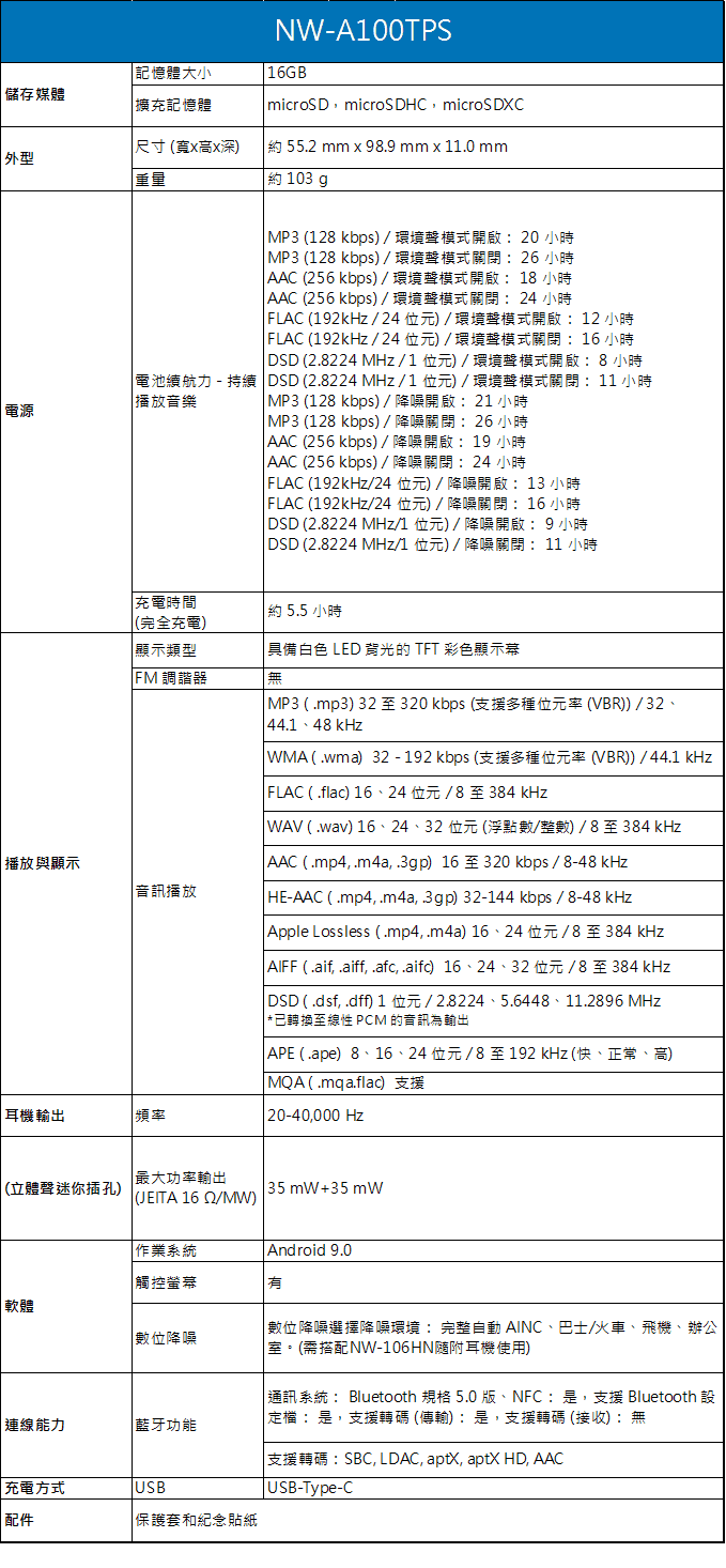 NW A100TPS 1