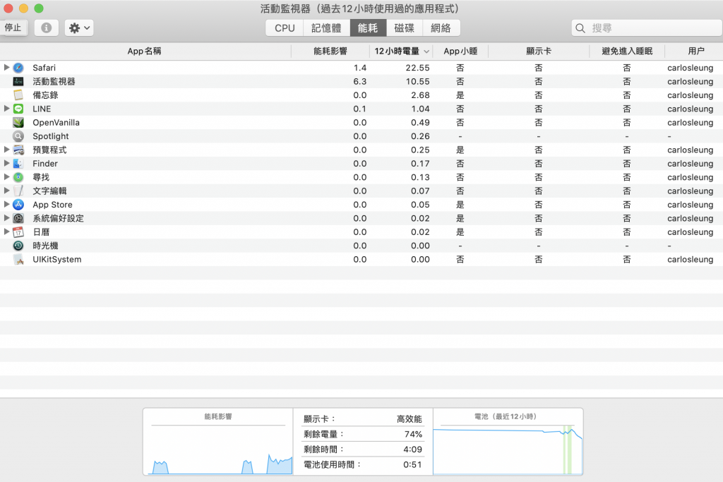 2020 03 28 下午4.03.29