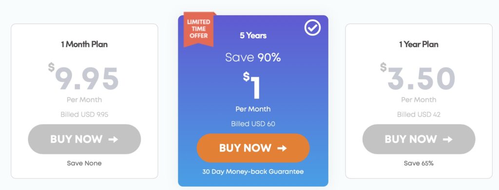 ivacy vpn black friday