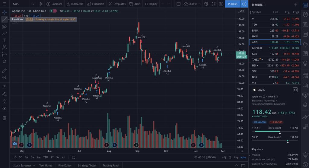 tradingview02