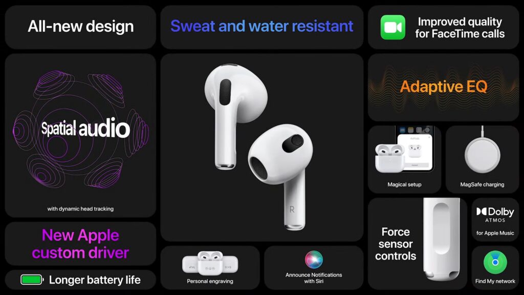 airpods3 feature