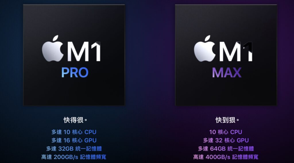 m1pro vs m1promax