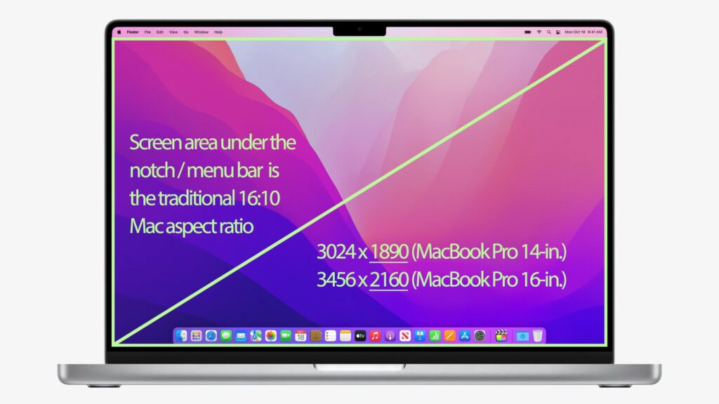 macbook pro size