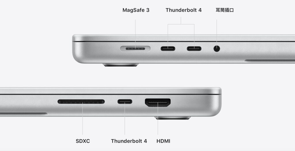 mbp2021 port