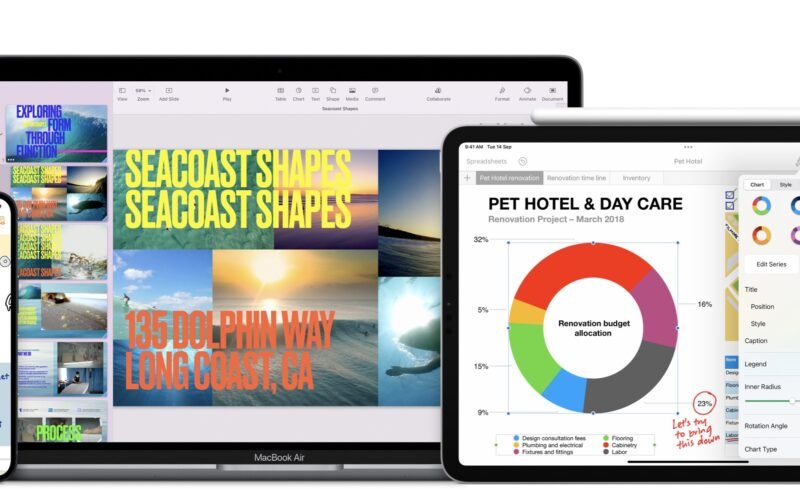 iwork