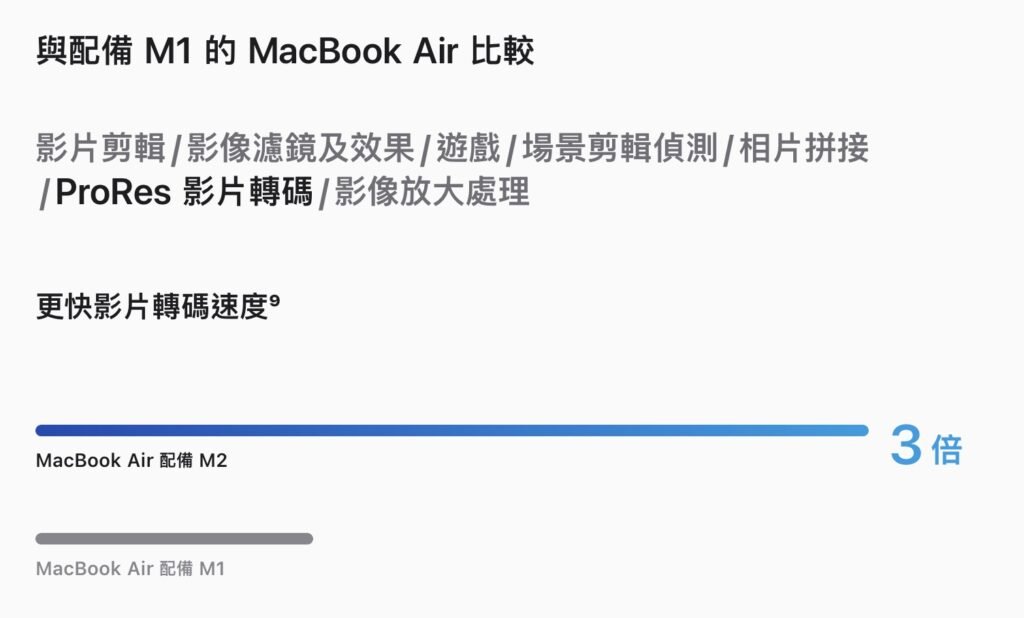 螢幕截圖 2022 06 18 上午5.18.12