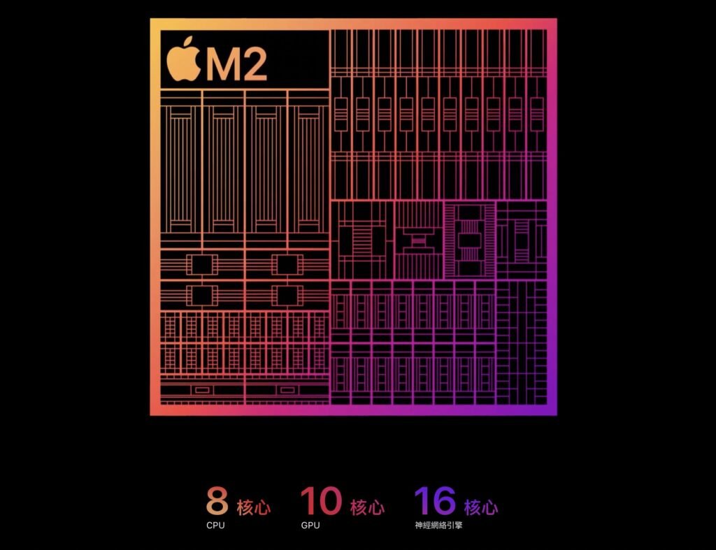 M2 Chip