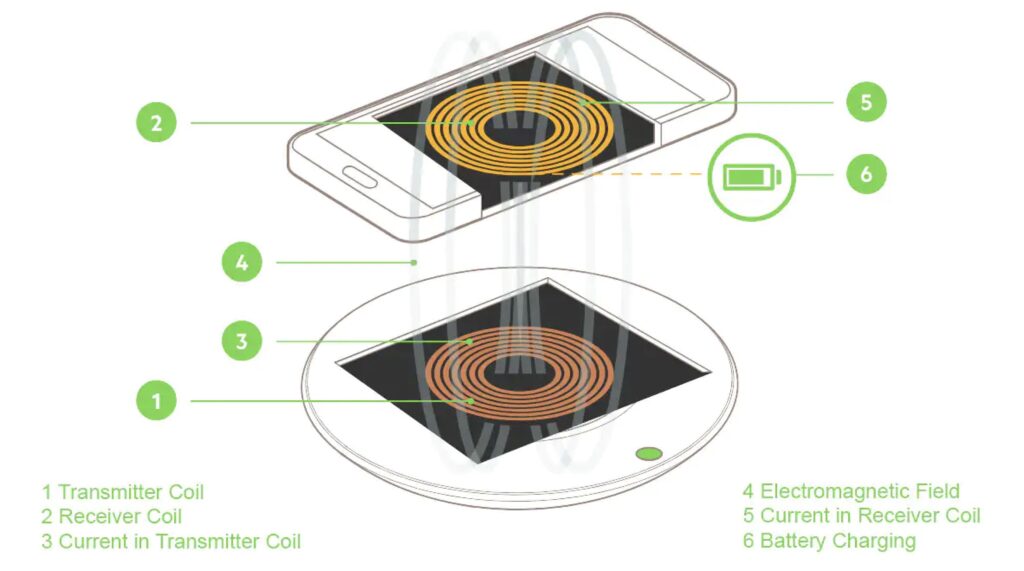 螢幕截圖 2022 11 27 下午7.43.19