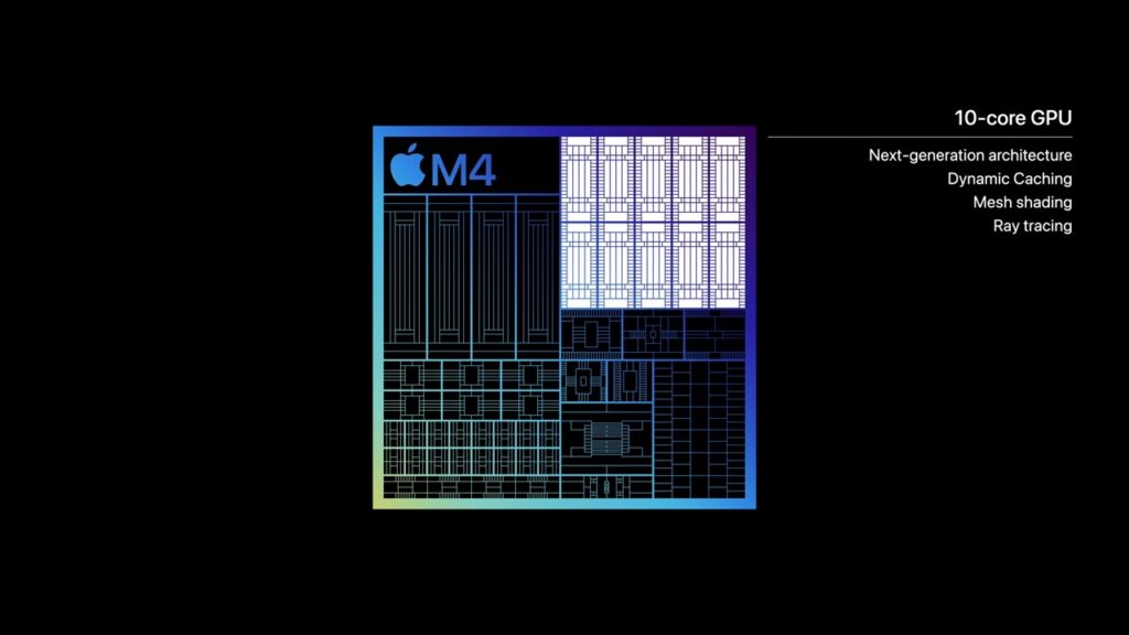 M4 gpu