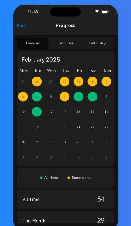 productify
