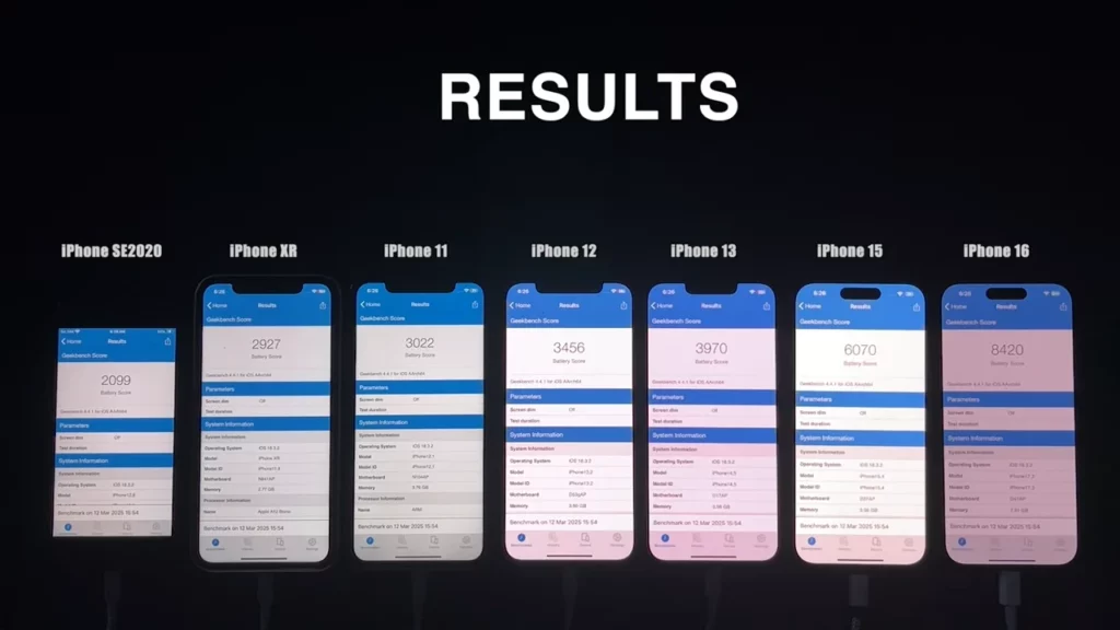 iOS 18.3.2
