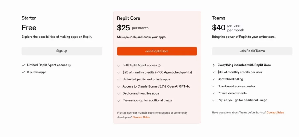 replit price