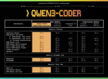 qwen3 coder