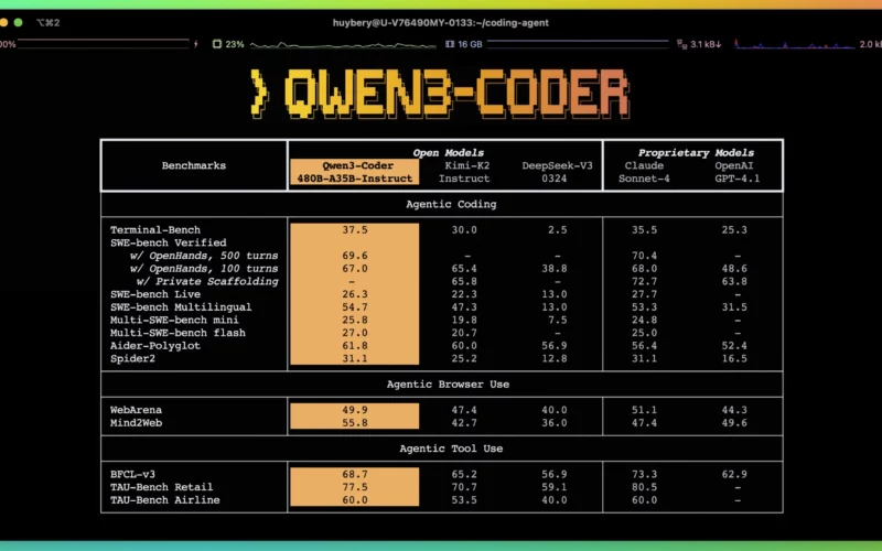 qwen3 coder