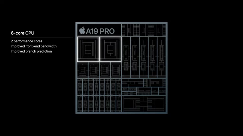 a19 core