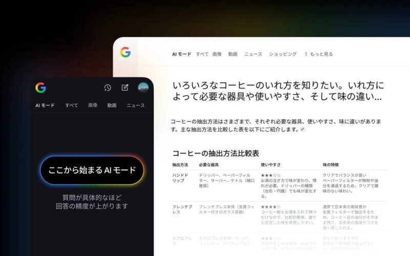 aimode more language