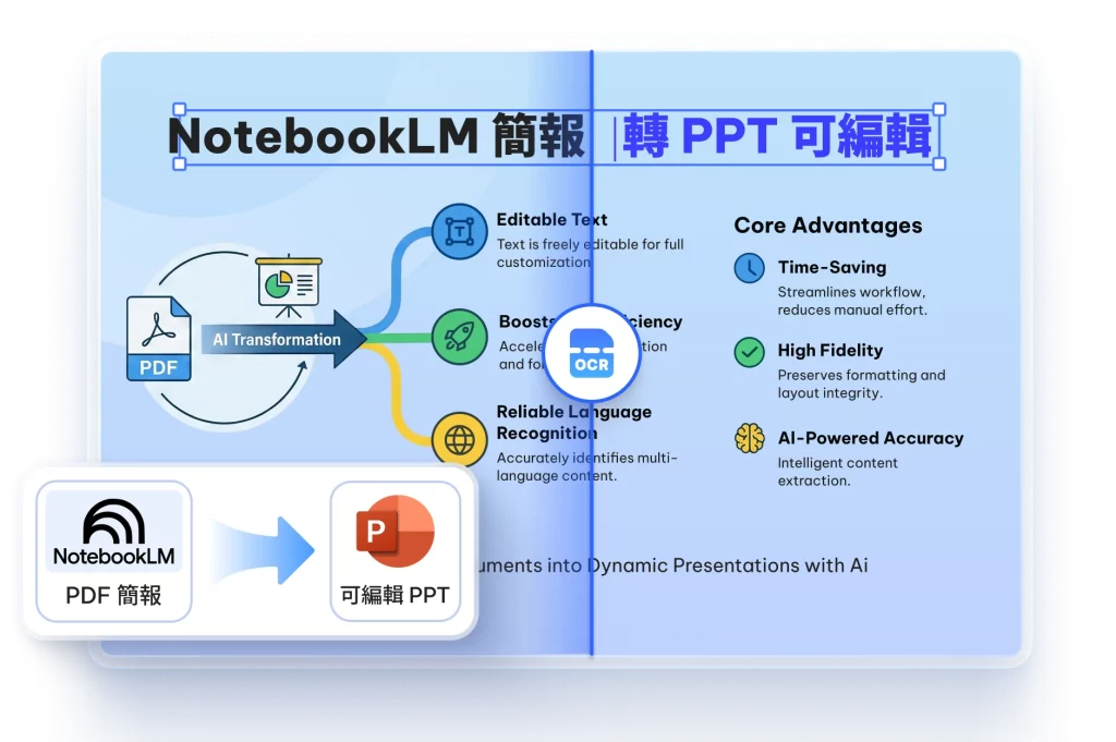 noteebooklm ppt2