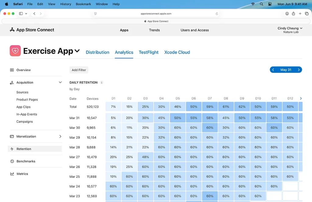 screen retention medium 2x